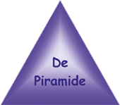 De Piramide, Mechelen